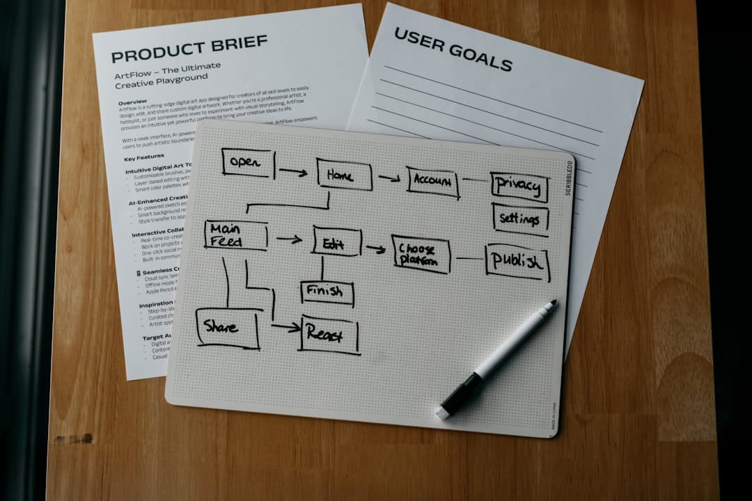 Automate Routine Tasks in Web Development Workflow: My Guide